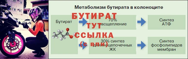 индика Белокуриха